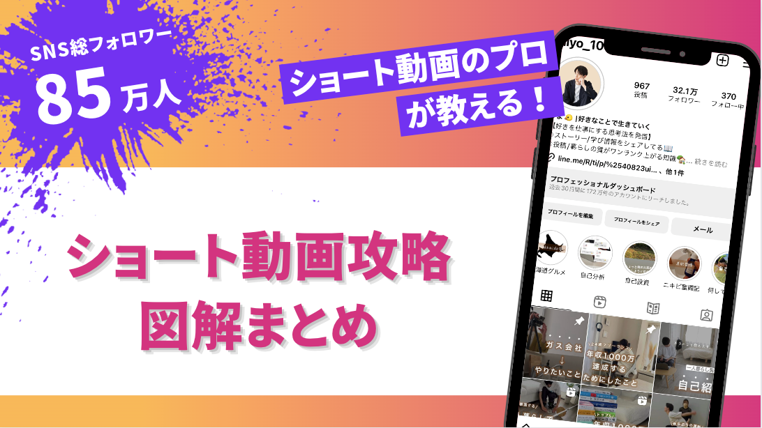ショート動画攻略の図解150枚