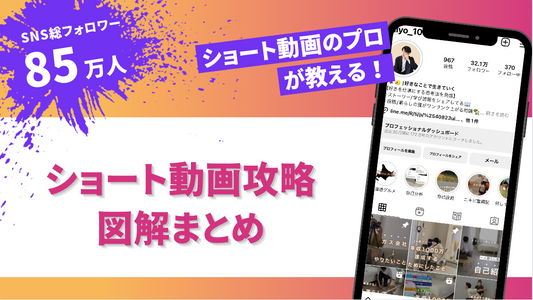 ショート動画攻略の図解150枚